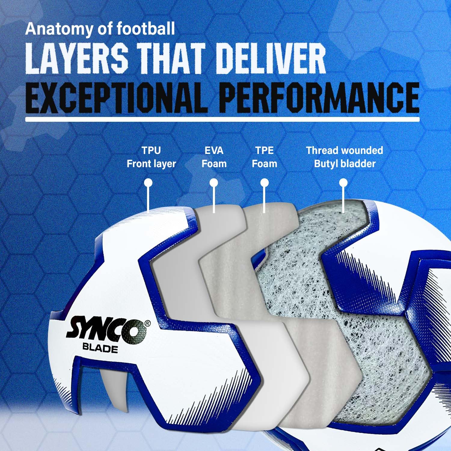 Synco Blade Hybrid Fußball | 8-Panel-TPU, weiß Größe 5-1004