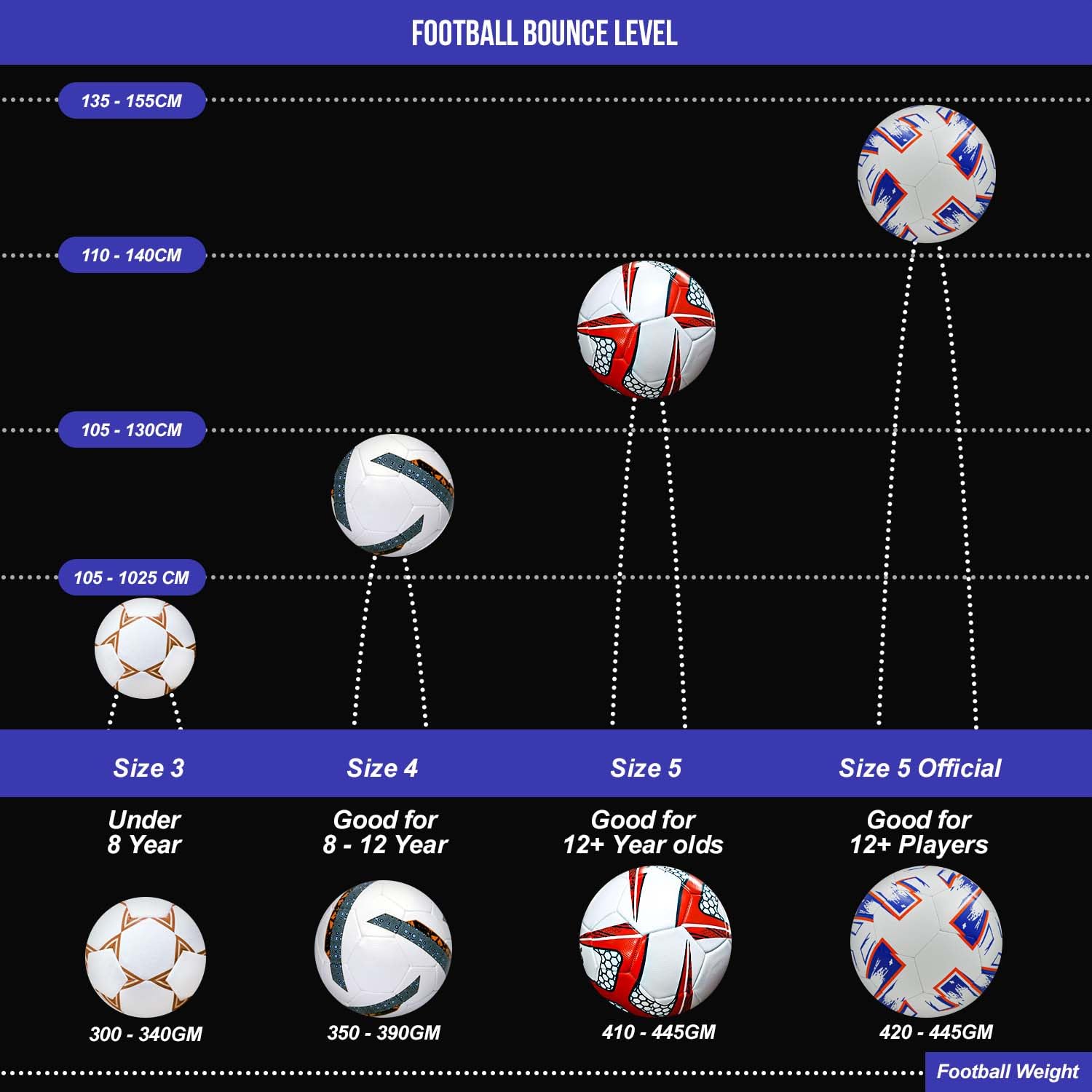 Synco Hybrid Fußball Hydra Pro Club Match Ball  Größe 5-1005